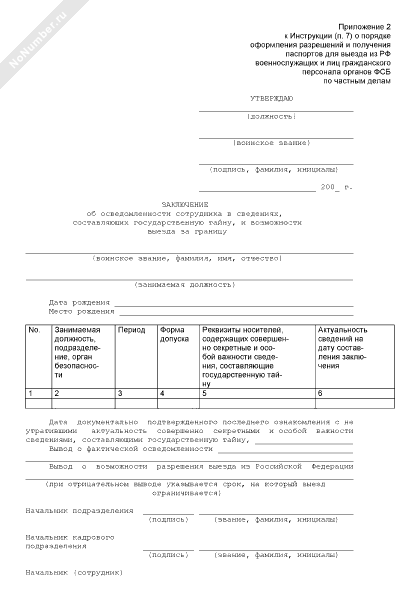 инструкция п 9. инструкция п 9. осведомленность в сведениях составляющих государственную тайну. заключение об осведомленном. анкета приложение 4 к инструкции п.