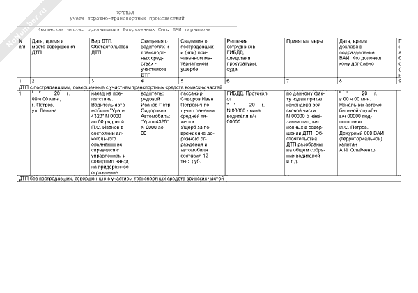 образец журнала для заявок