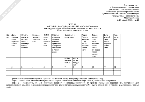 Журнал учета лиц, находящихся в специализированном учреждении для ...