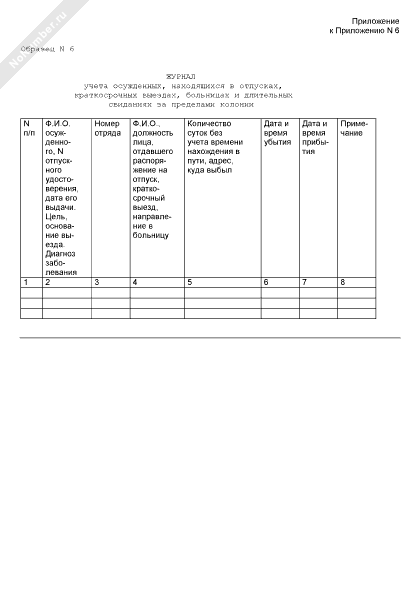 Постановка на профилактический учет осужденных. Учет осужденных. Учет осужденных. Тюрьмы и места заключения энциклопедия для детей купить. Понятие учета осужденных.