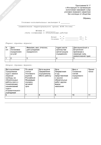 Учет работы осужденных. Учётная карточка на осуждённого к исправительным работам пример. Приказ на осужденного по исправительным работам. Учет работы осужденных. Расчетные сведения образец.