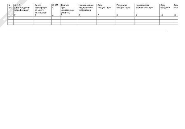 Журнал учета жителей Московской области, имеющих право на получение ...