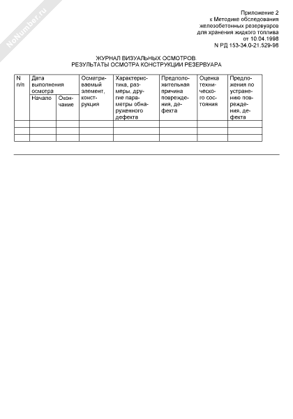 Журнал визуальных осмотров. Результаты осмотра конструкции ...
